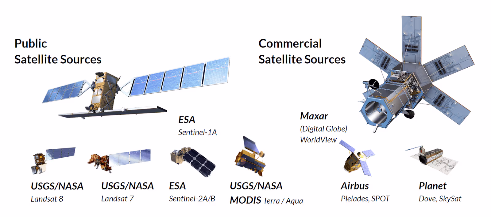 Remote monitoring glossary