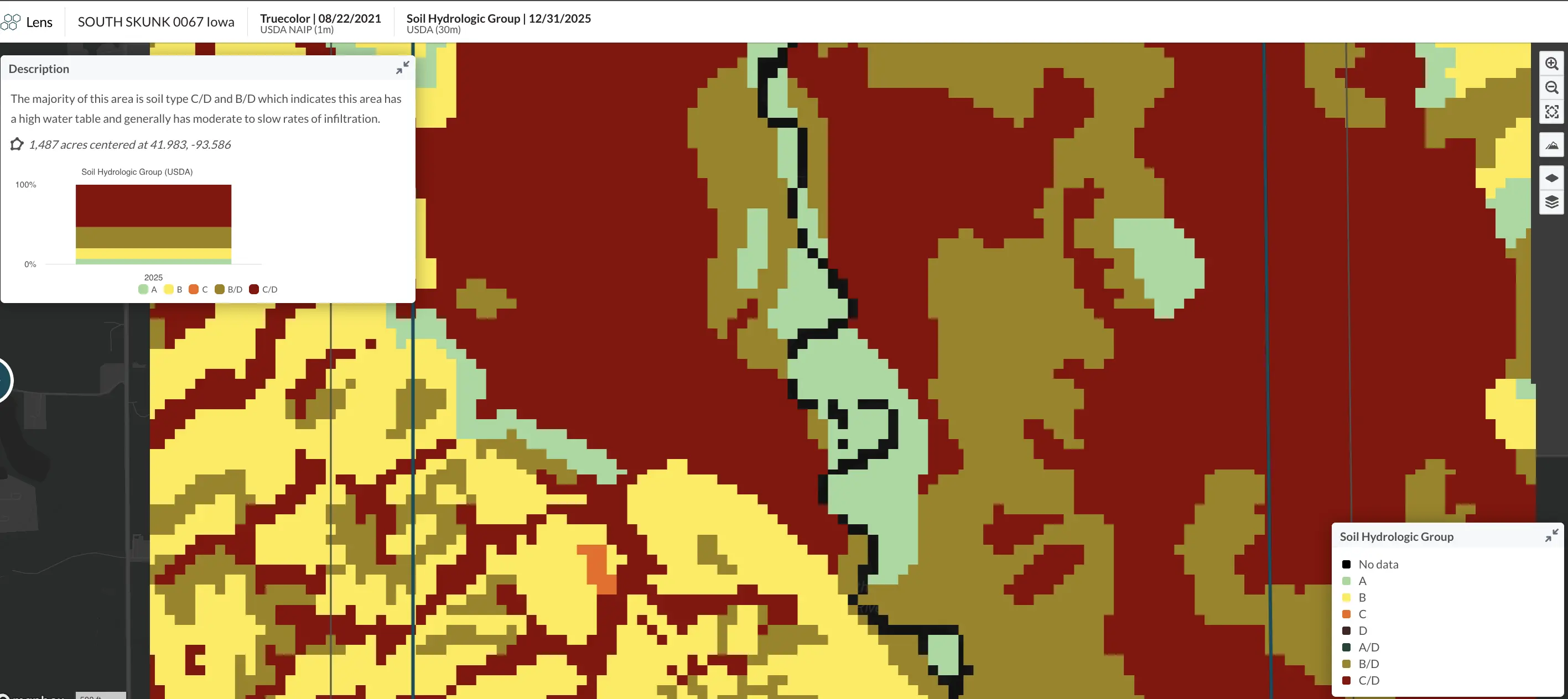 gNATSGO Soil Hydrologic Group layer in Lens