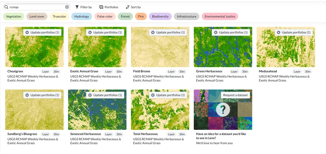 Invasive grasses data in the Lens Library