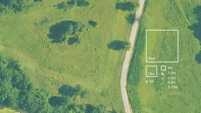 Understanding satellite imagery resolution
